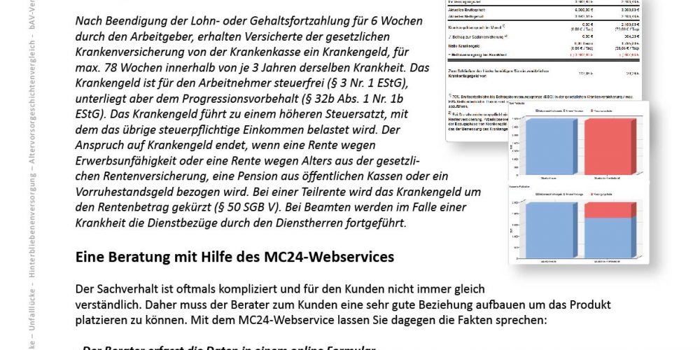 Die Versorgungslücke bei Krankheit