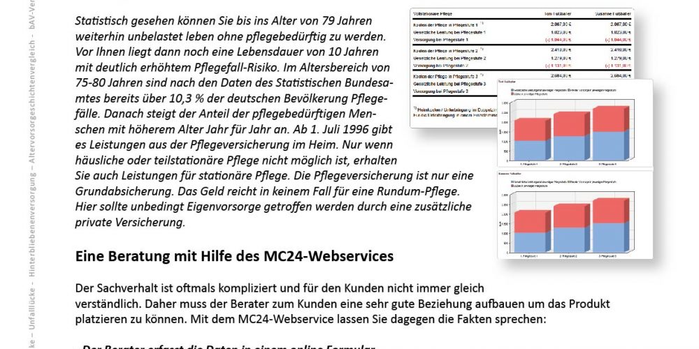 Die Pflegelücke bei häuslicher Pflege durch einen Pflegedienst
